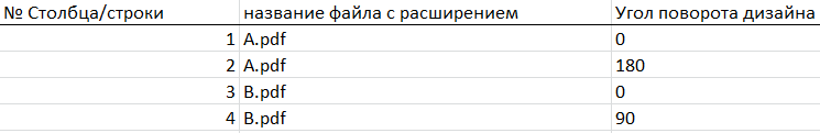 116157