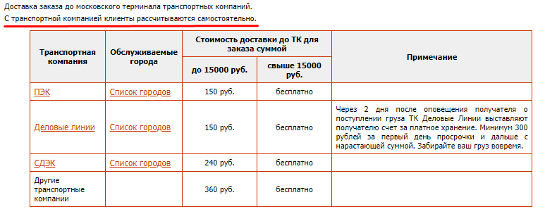 1568835675361.png