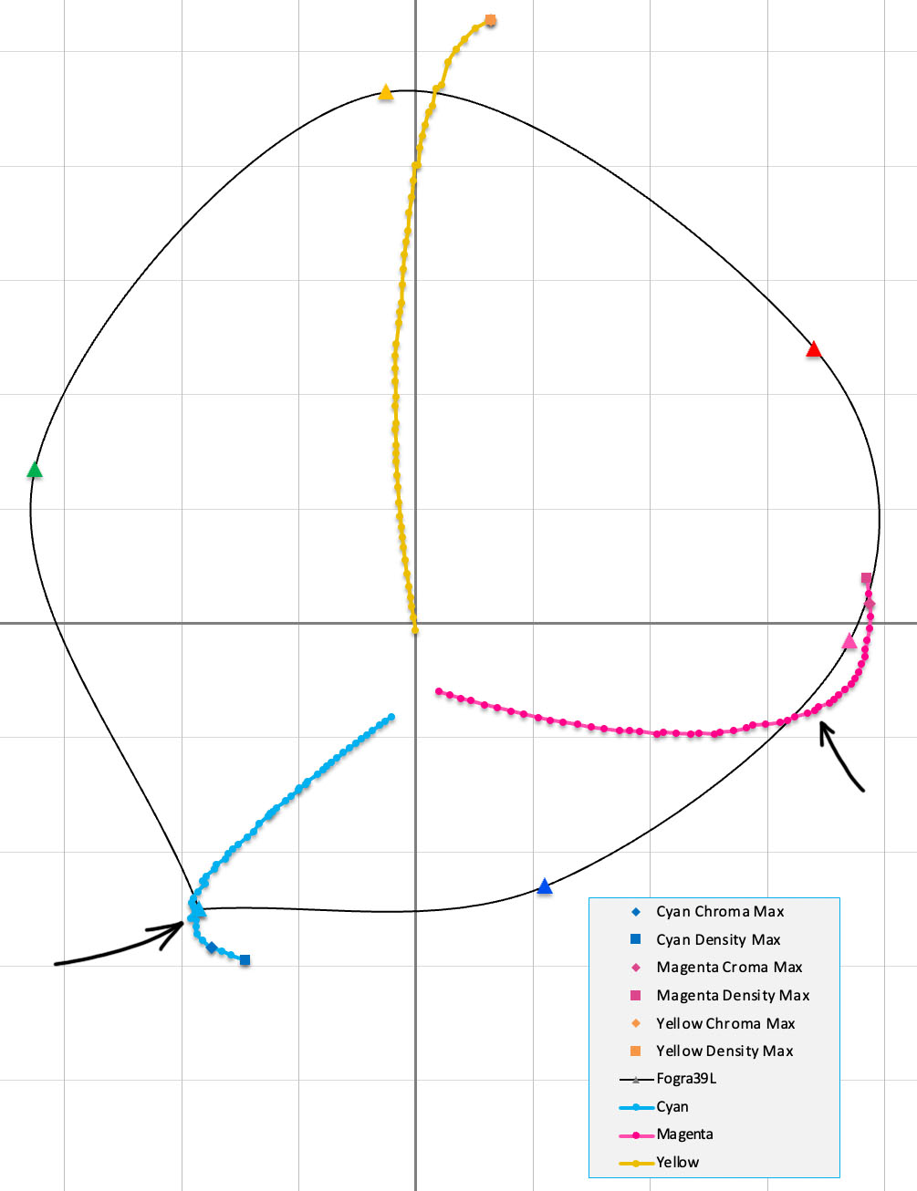 2d_excel_linear.jpg