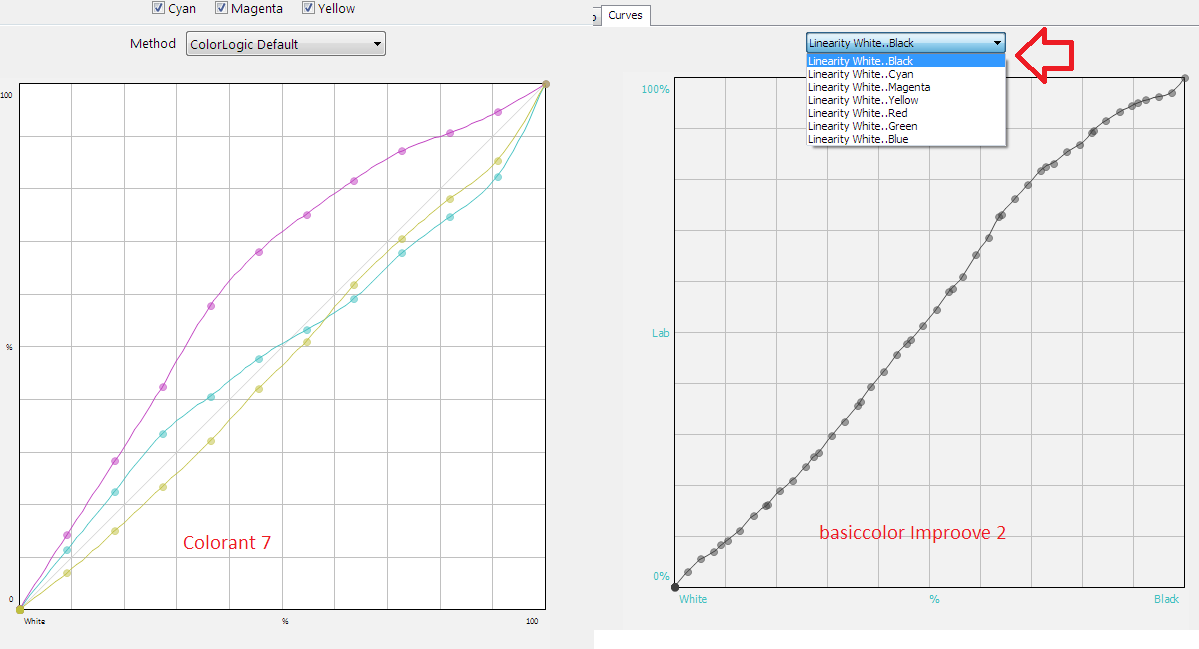 linearity.png