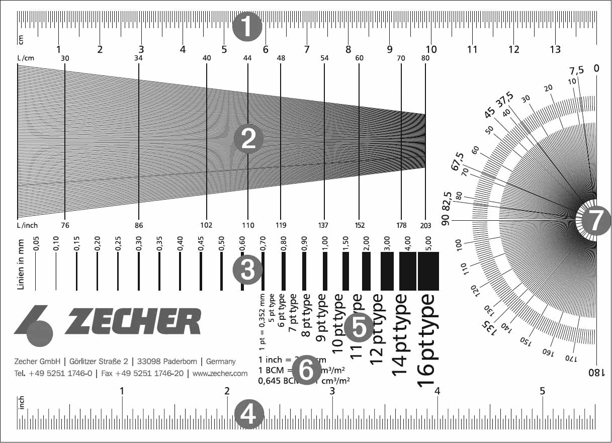 Rasterlinienzähler.jpg