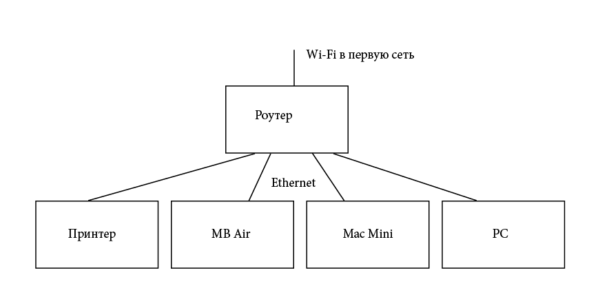 Screen Shot 2016-11-07 at 12.44.04.png