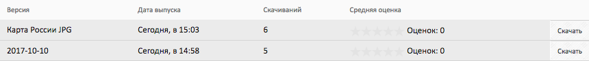 Screenshot-2017-10-10 Карта России 2005 год.png