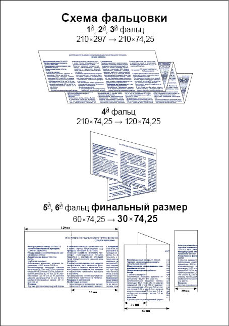Схема фальцовки.jpg