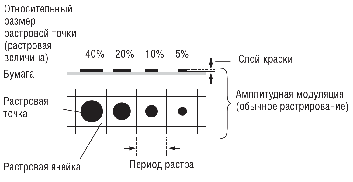 Скриншот 2016-11-30 16.55.21.png