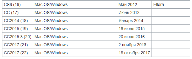 upload_2018-3-19_19-29-33.png