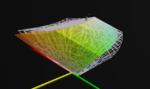 3Dgamut1.png