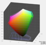 perc_appear_77abCompression.png