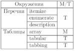 lttab.PNG