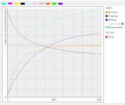 linearization1_magenta_Entrada.JPG