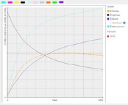 linearization1_violet_Entrada.JPG