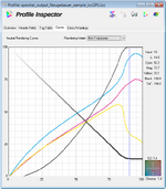 icc_Neugebauer_curves.png