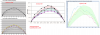 DotGain_linearCtP.png