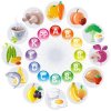 1251793179_1248160603_vitamin.jpg