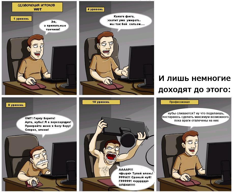 WoT_Gamer.png