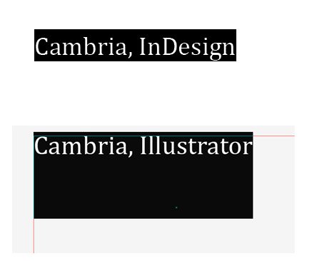 typedrawers.com