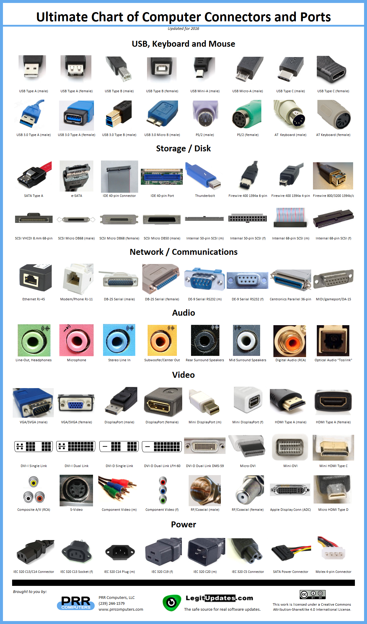 Ultimate%20Connectors.png