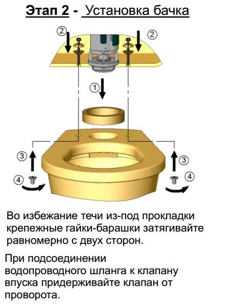 ustanovka-armatury-slivnogo-bachka-video.jpg