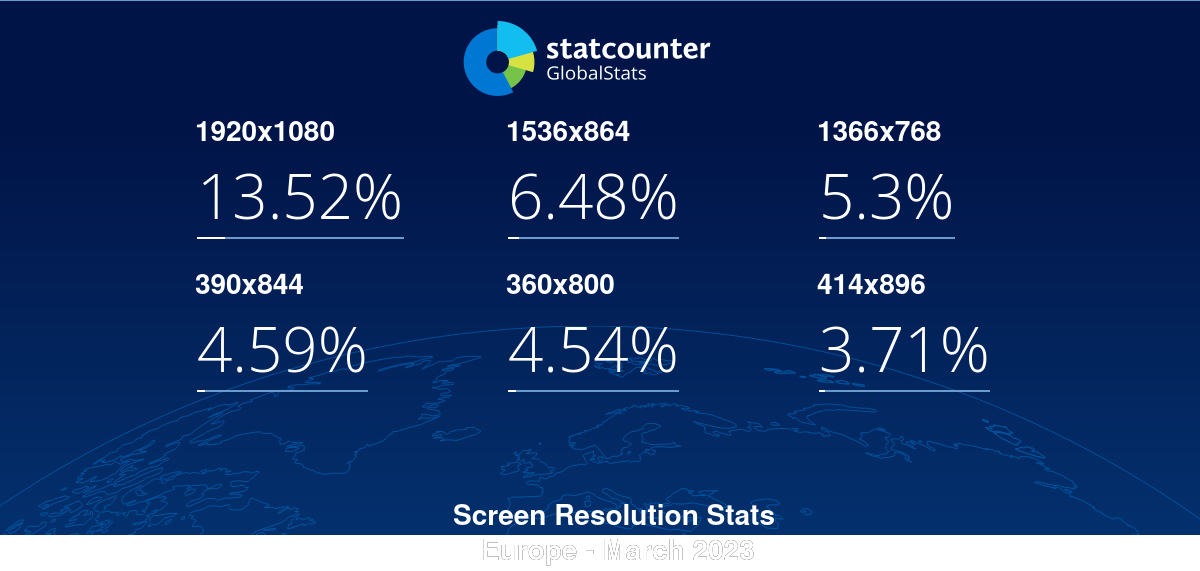 gs.statcounter.com
